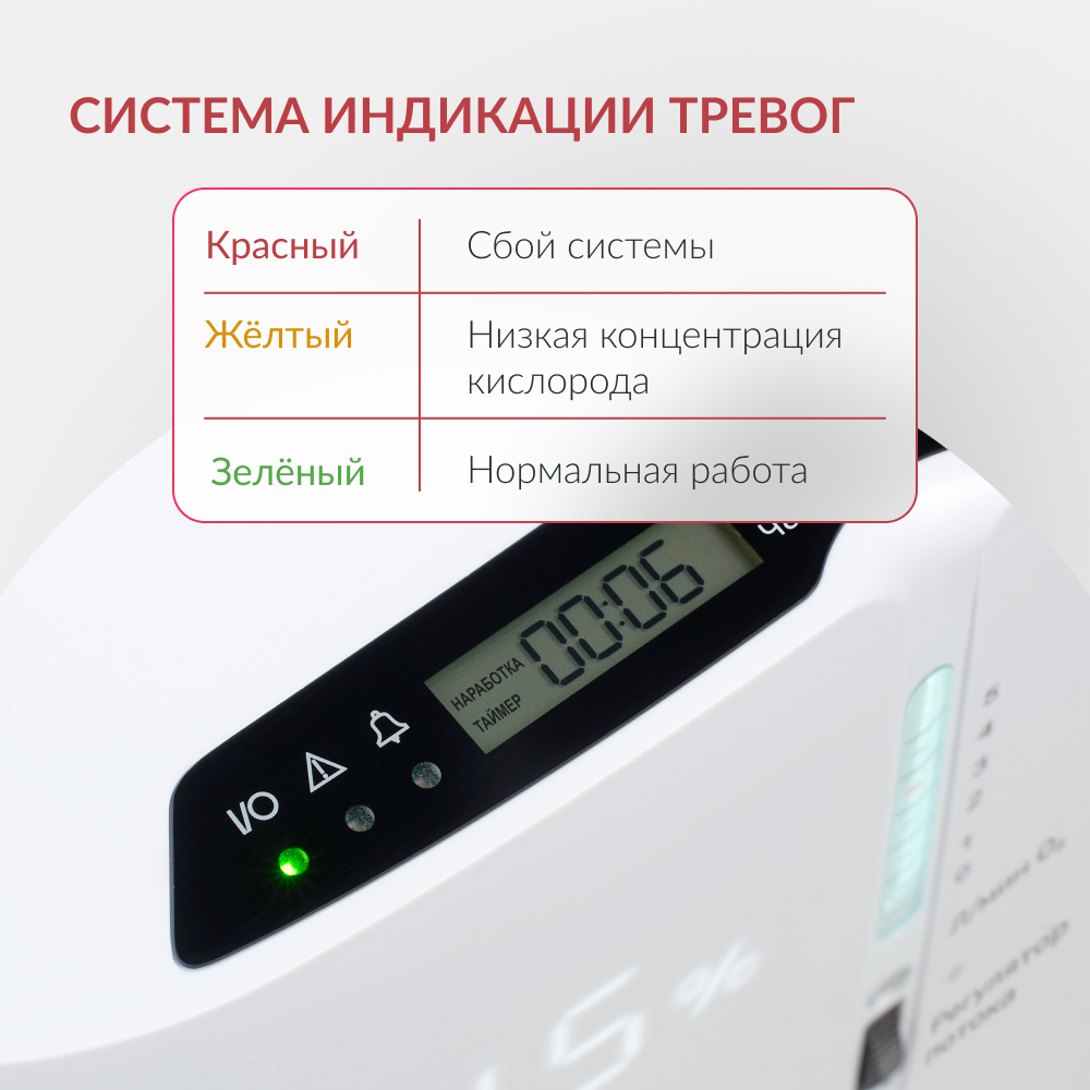 Концентратор кислорода Армед 7F-3NW