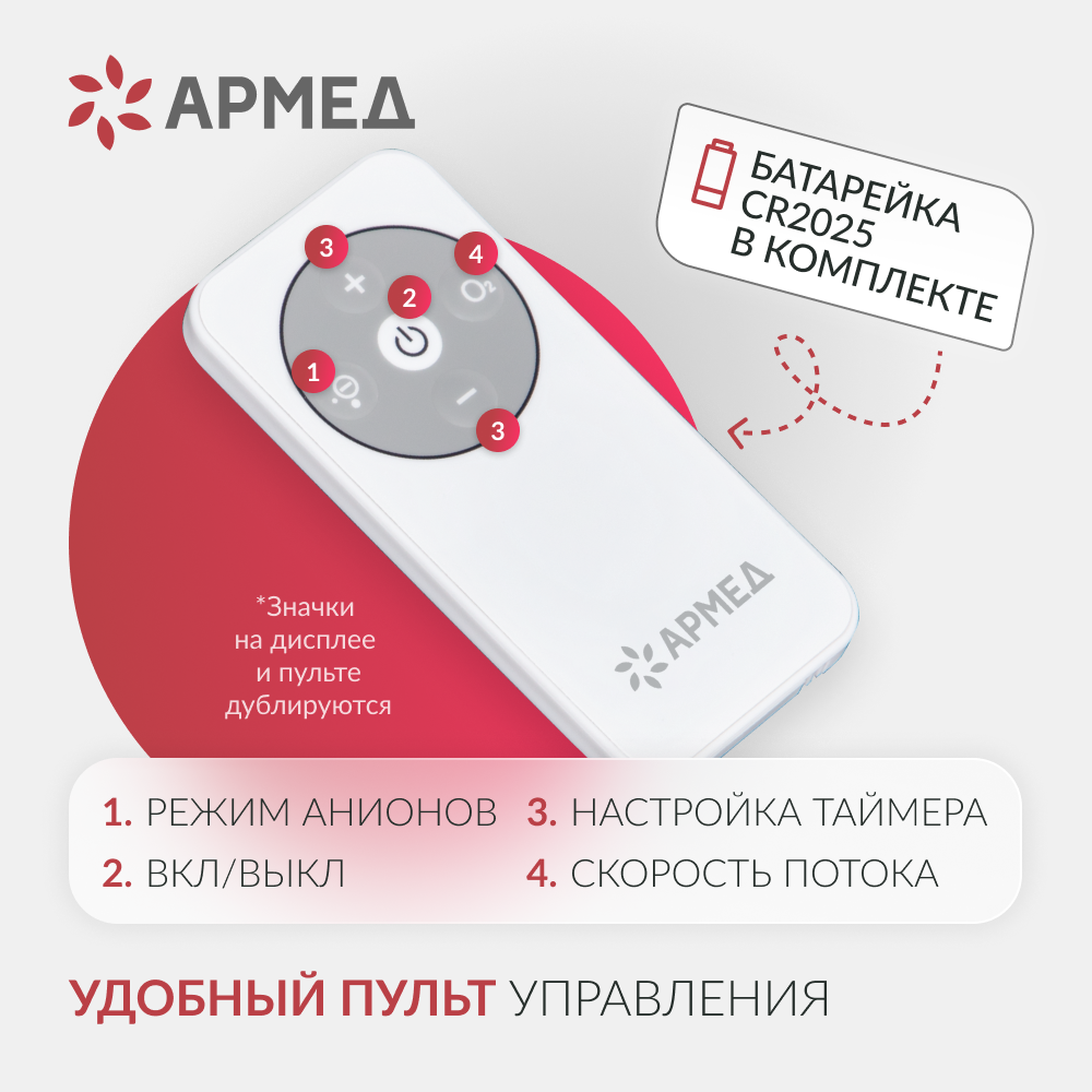 Концентратор кислорода Армед YU360 Производительность до 1 л/мин