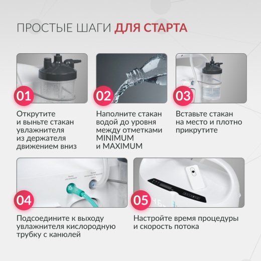 Концентратор кислорода Армед 7F-3NW