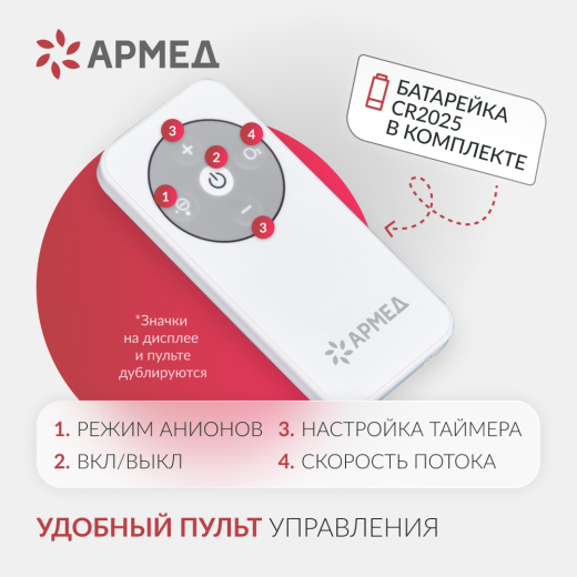 Концентратор кислорода Армед YU360 Производительность до 1 л/мин