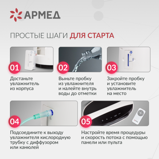 Концентратор кислорода Армед YU500