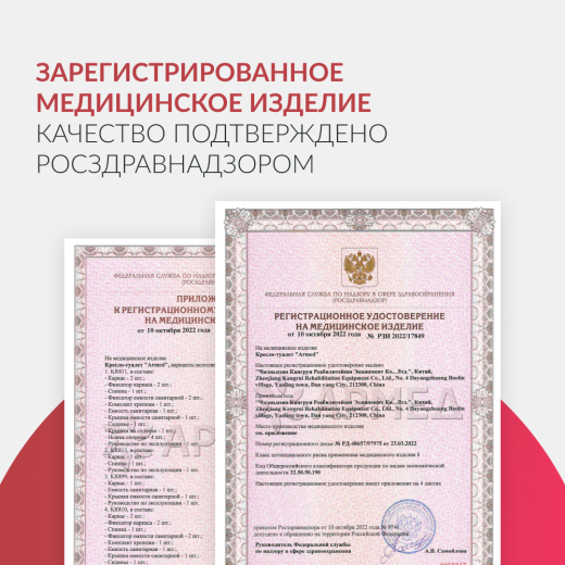 Кресло-туалет для инвалидов Армед KR811