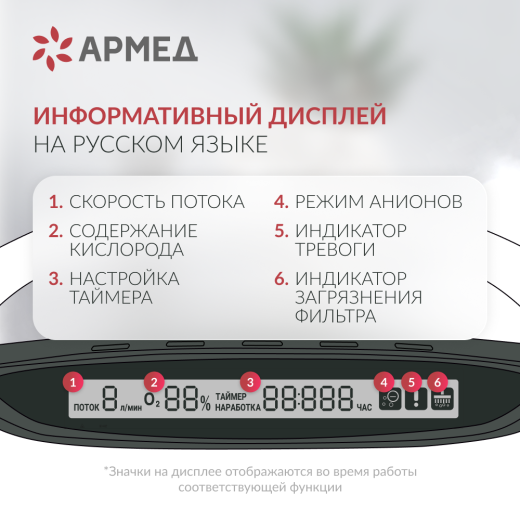 Концентратор кислорода Армед YU500
