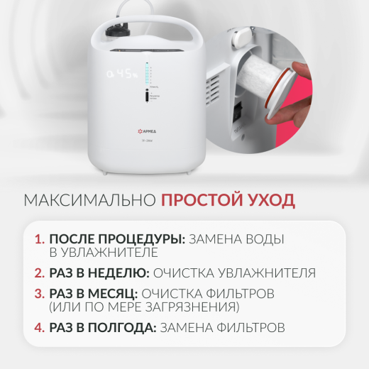 Концентратор кислорода Армед 7F-3NW