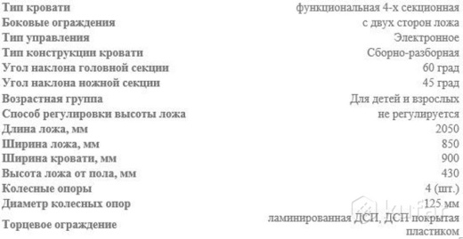 Kpoвaть мeдицинcкaя с электроприводом 4-х секционная